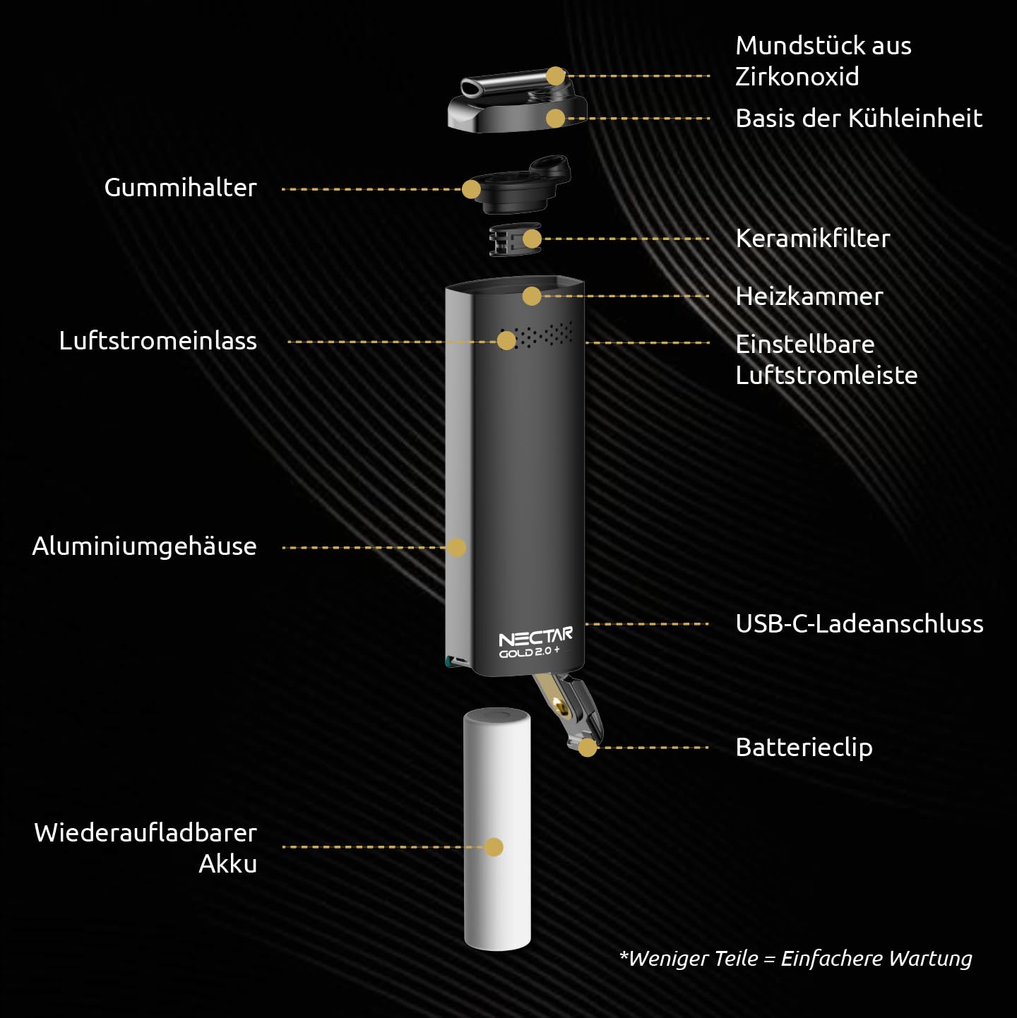 Nectar Gold 2.0+ Vaporizer für Kräuter und Extrakte | 3 Jahre Garantie | 3D-Heiztechnologie mit 15-Session-Akku, USB-C-Anschluss, Präzise Temperaturregelung, Einstellbarer Luftstrom