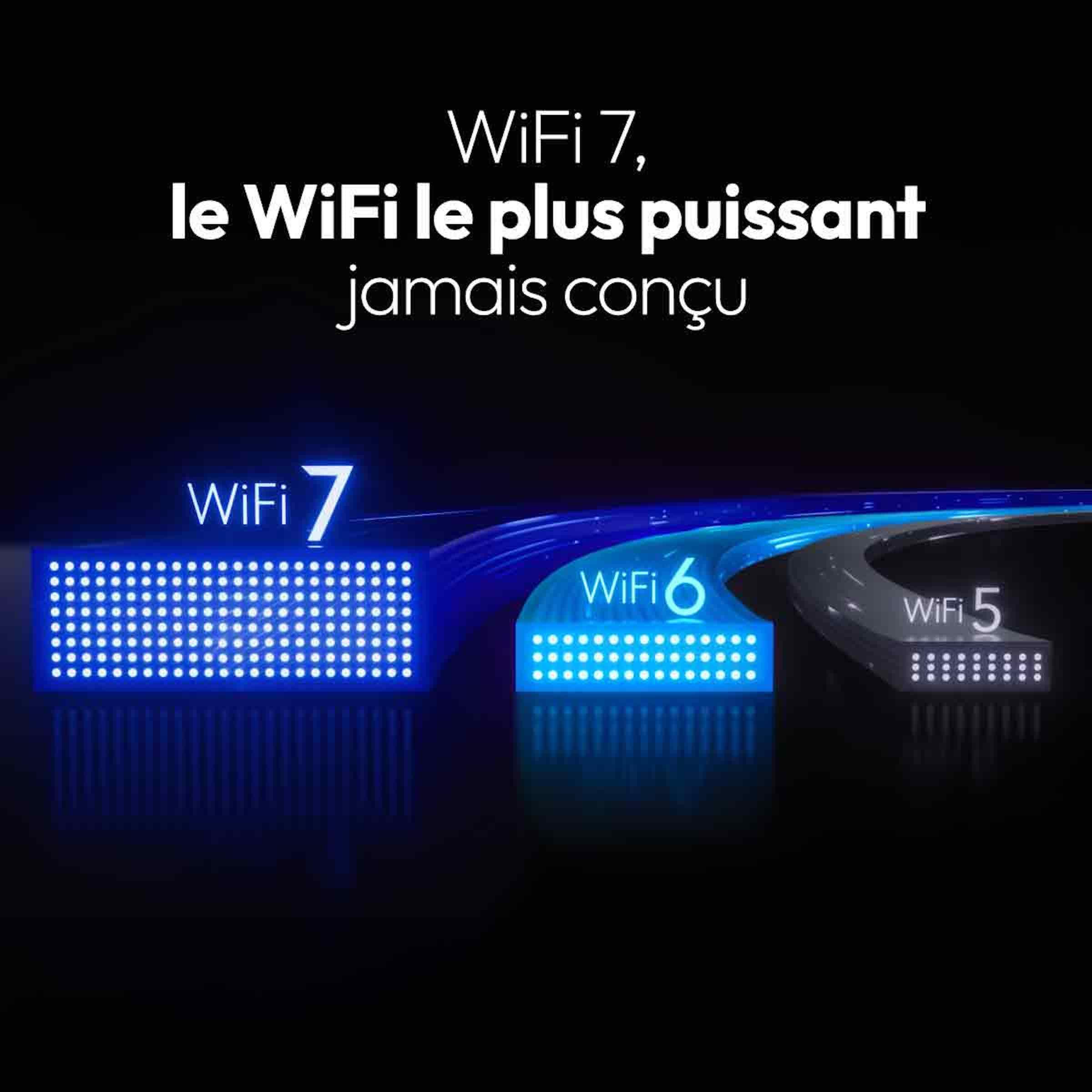 NETGEAR Nighthawk M7 MH7150 Routeur WiFi 5G Portable eSIM Hotspot débloqué 3,6 Gbit/s