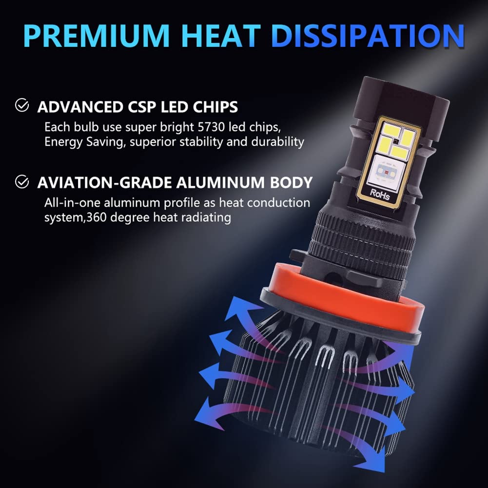 LED RGB para coche, aplicación compatible con Bluetooth, control multicolor, bombillas LED antiniebla, H8 H9 H11