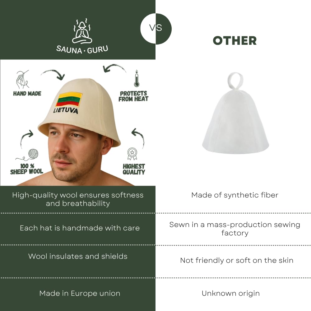 Naturalna czapka do sauny "Litwa", biała, 100% wełna organiczna, filcowa czapka do sauny dla mężczyzn i kobiet, do rosyjskiej banii, chroni głowę przed wysoką temperaturą, w zestawie e-book