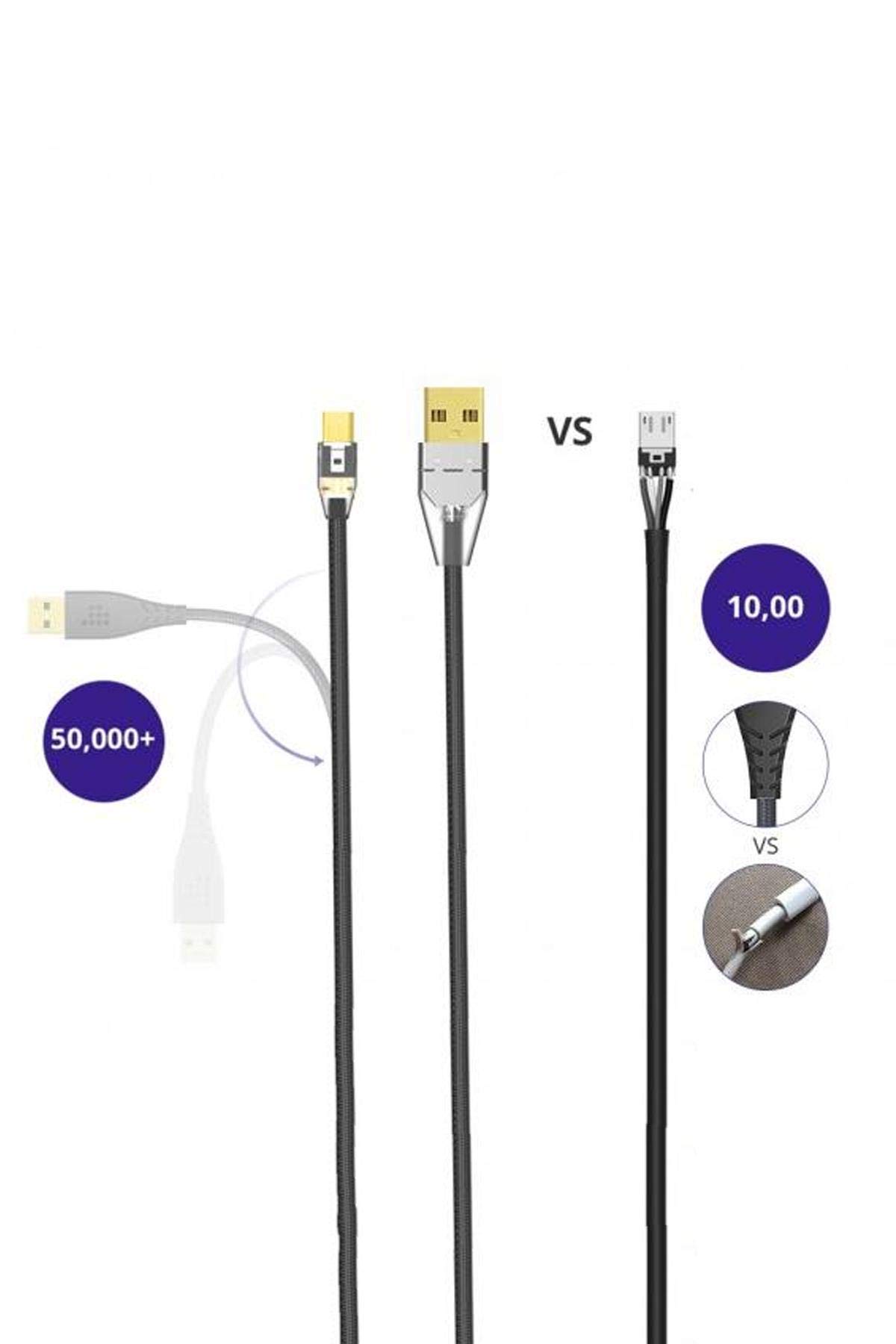 Tronsmart MUC04G Micro USB Şarj ve Data Kablosu, 1 Metre