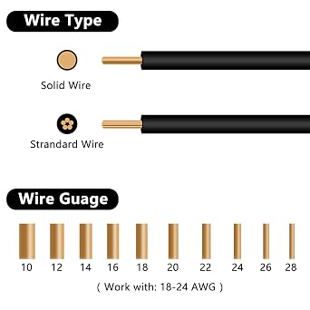 20Pcs Double-Wire Plug-in Connector Led Light Strip Connectors 2 Pin, Quick Splice Wire Wiring Connector for AWG 20-24,2 Pin 2 Way Universal Compact Wire Terminals, No Wire-Stripping Required