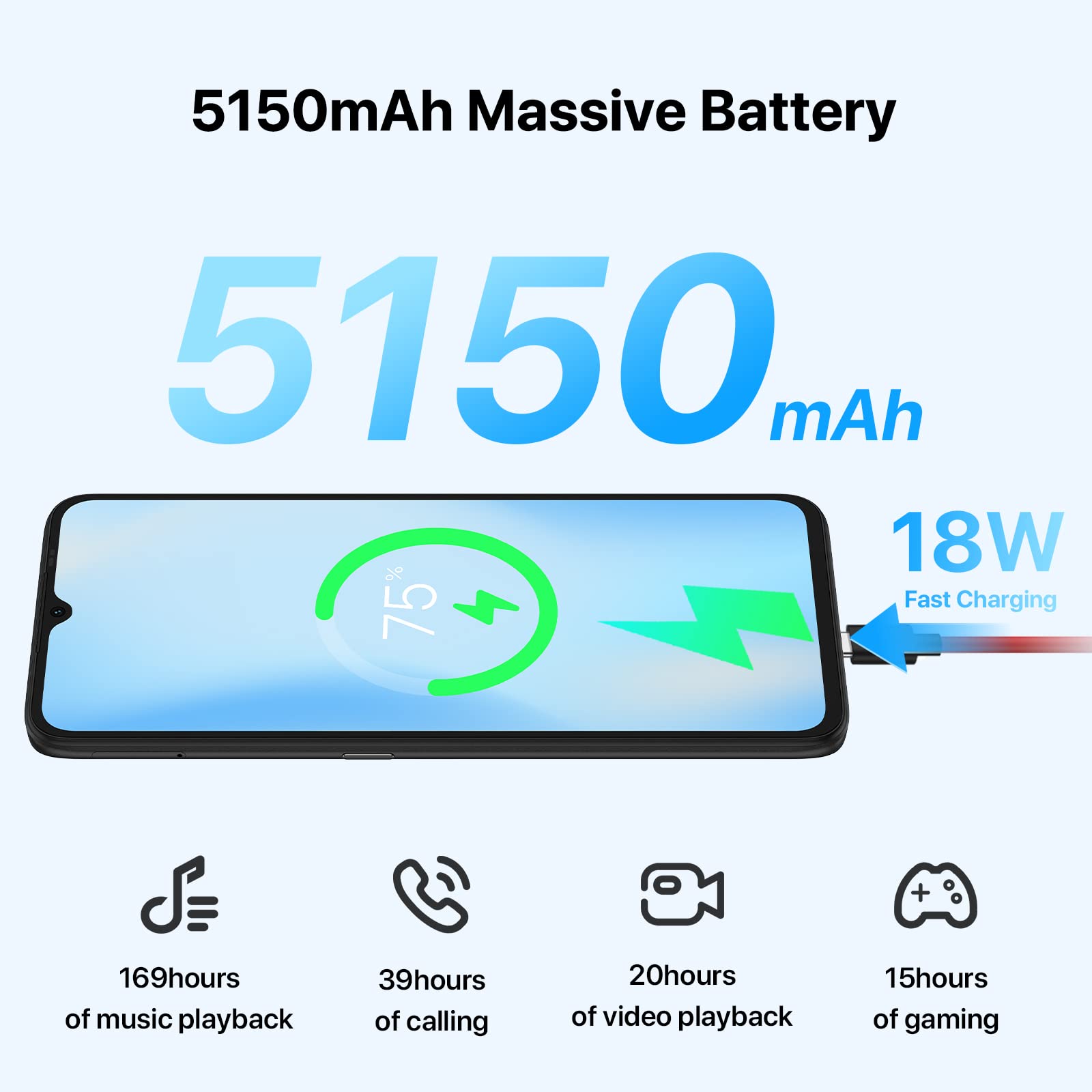 Amazon.com: UMIDIGI Cell Phone, F3 8GB+128GB Smartphone Unlocked