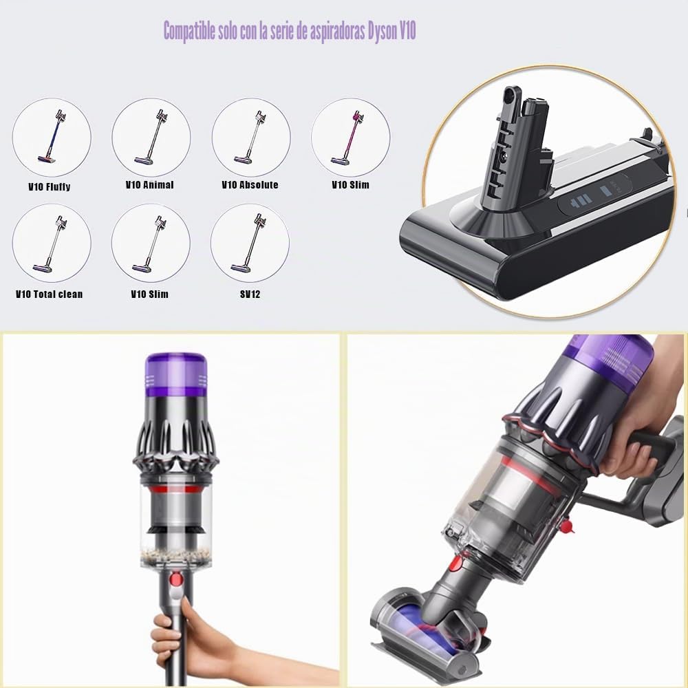 STANEW Batería de Repuesto para Dyson V10 SV12 con filtros, Batería para Dyson Aspiradora V10, Absolute,Cyclone, Animal, Absolute, Fluffy, Motorhead, Total Clean, Li-Ion 25.2v 3900mAh