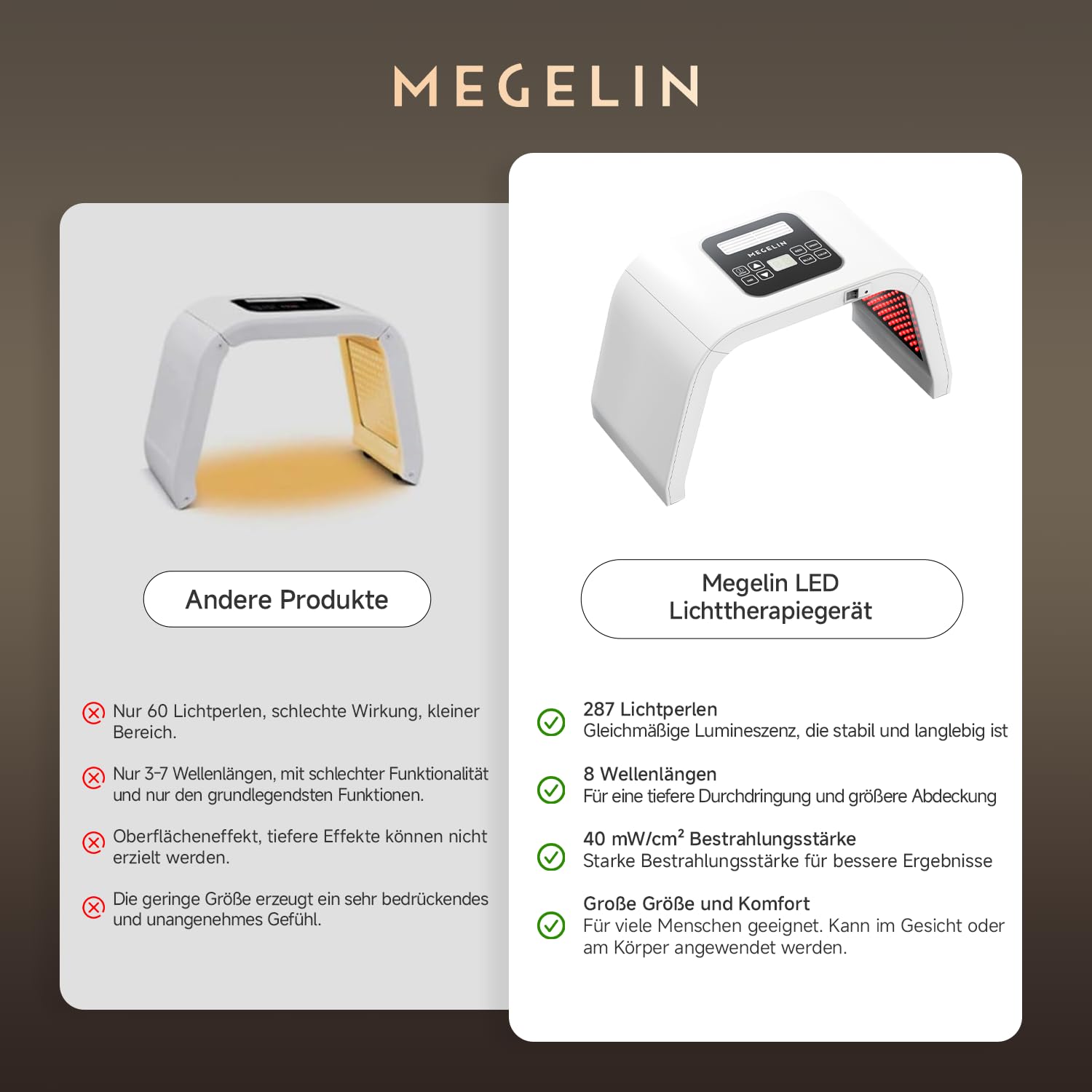 MEGELIN LED Lichttherapiegerät mit 8 Farben, U-förmige Infrarot Rotlichtlampe für Gesicht,Lichttherapie LED-Gesichtsmaske, Rücken & Körper