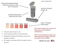 Vista 2 de Tiras reactivas libres de sulfito, 10-500 ppm Vial de 50 tiras de plástico