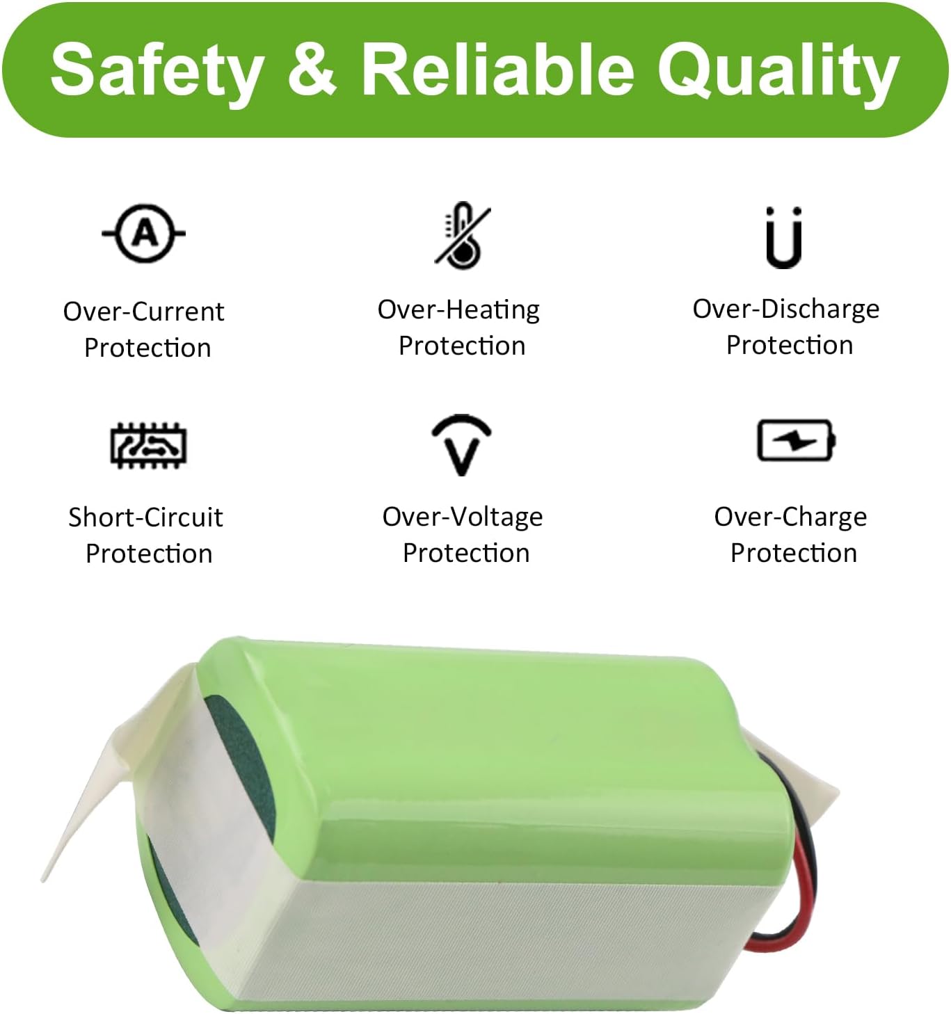 Safety and Reliable Quality features