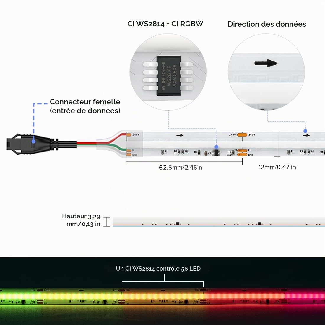 FCOB COB WS2814 IC adressable RGBW Bande LED RGBNW(4000K) 5M 896LEDs/m 24V