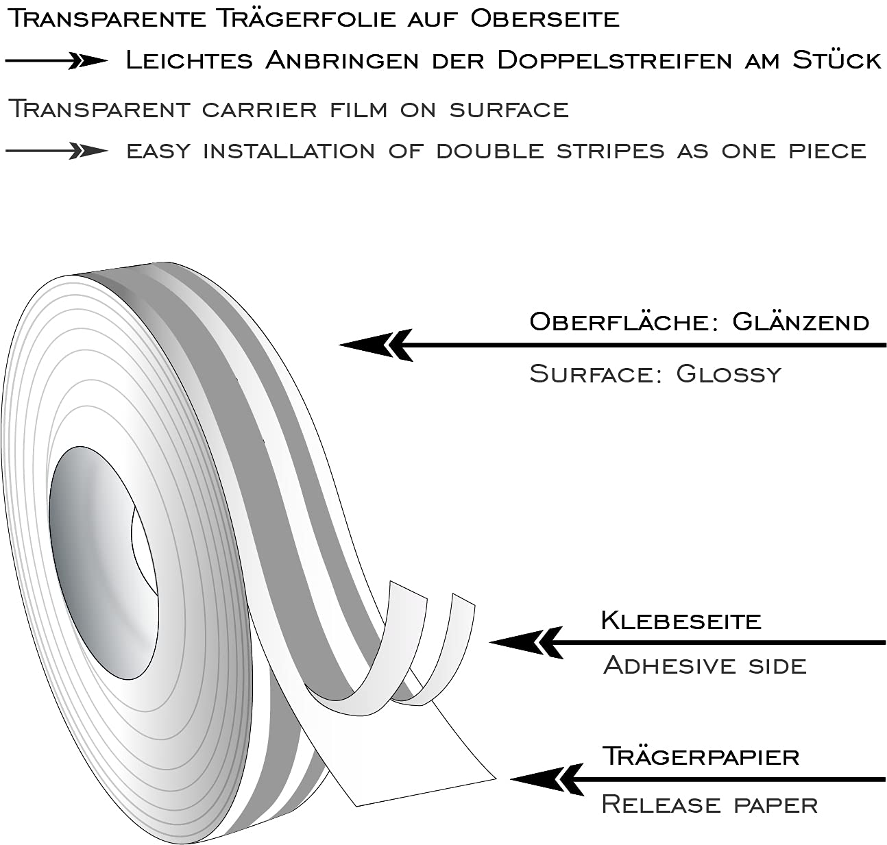 10m Strisce Ornamentali 10mm OPACA ROSSO AUTO MOTO - Foto 2