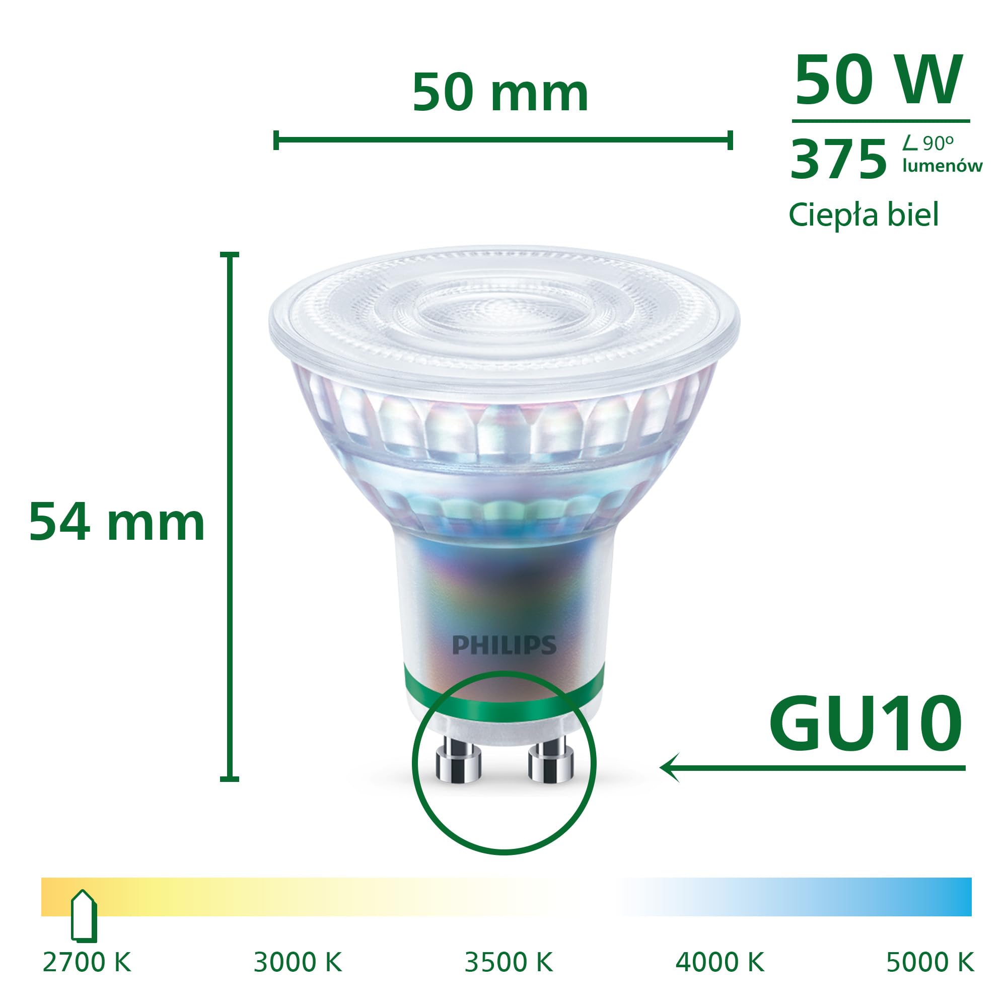 Żarówka GU10 Philips UltraEfficient LED, 6-Pak, 215 Lumenów, 35 W, Bez Migotania, EyeComfort, Długa Żywotność, Ciepła Biel 2700 K