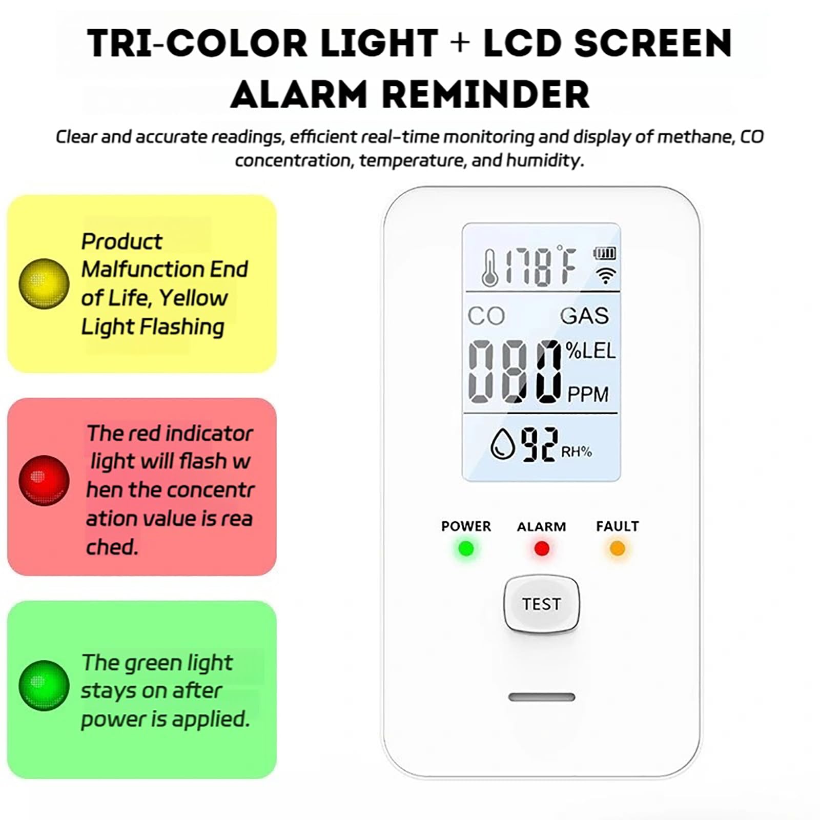 2026 New Steadfast Haven Pro Detector,4-in-1 Plug in Detector with HD Digital Display, for Home, Kitchens, Hotel (4*White) - 5