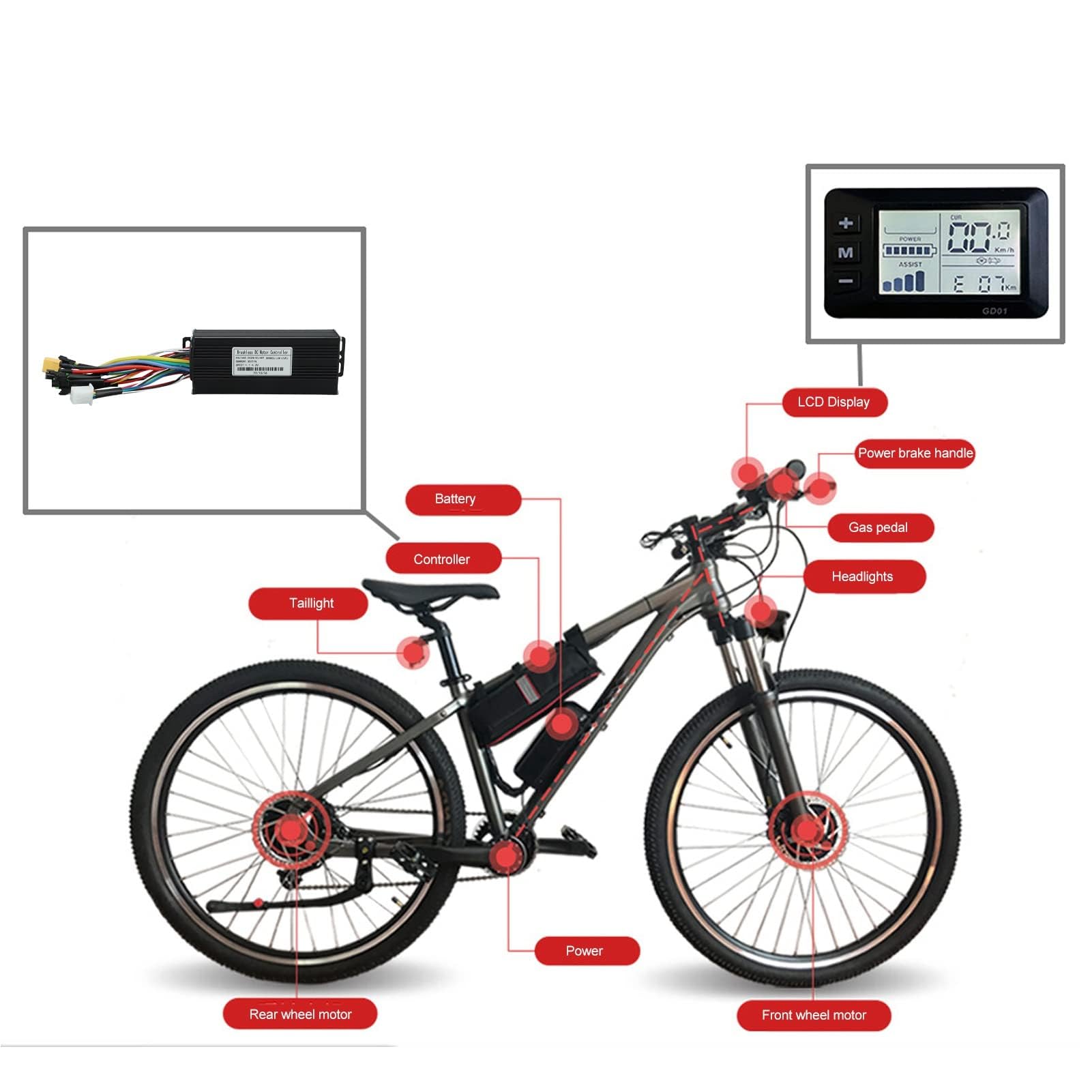 Ebike Conversion Bimoz Ebike Kit HERCHR Communication Protocol