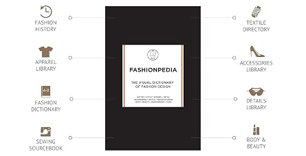 Fashionpedia: The Visual Dictionary of Fashion Design