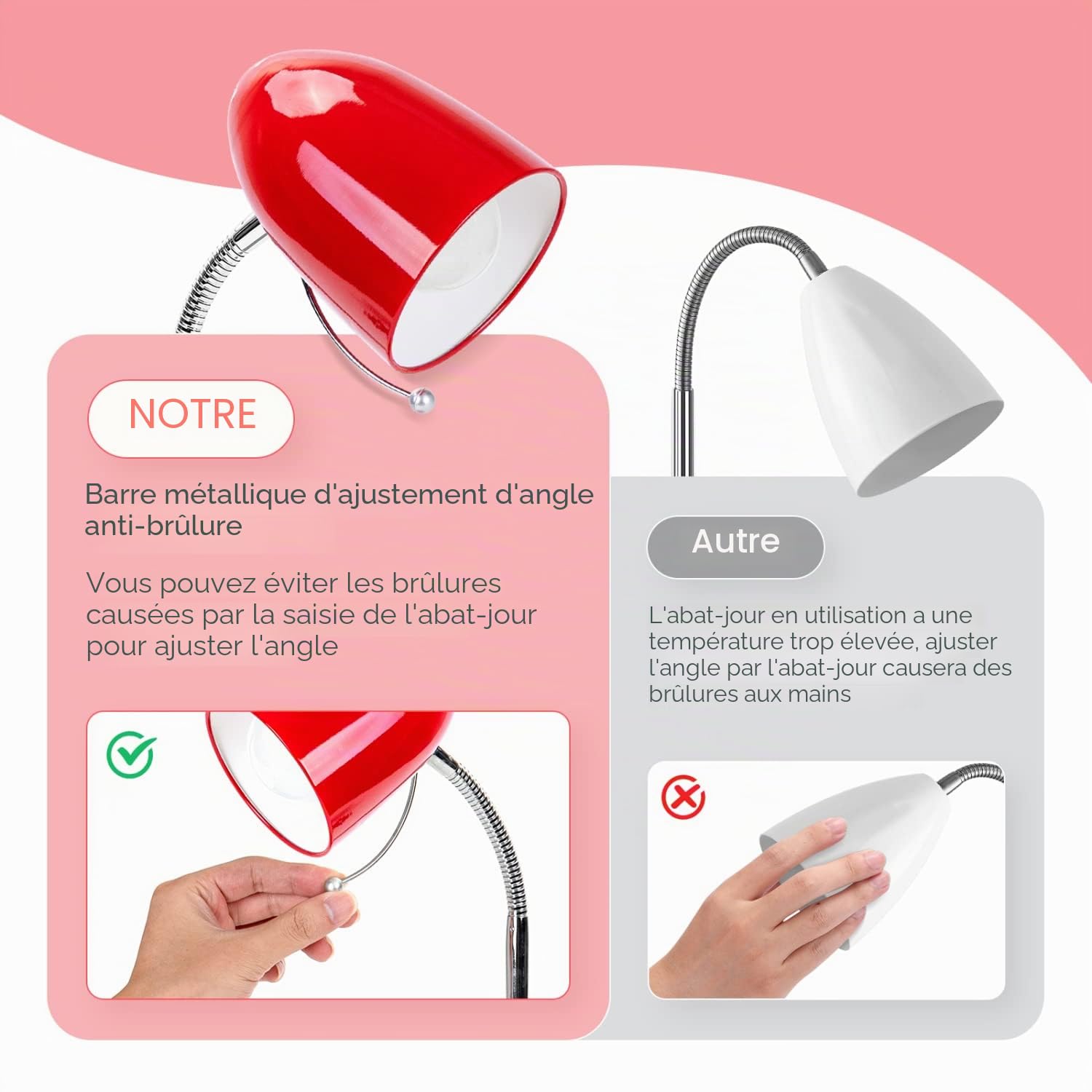 Aigostar Lampe de Bureau Retro E27, Lampe de Chevet Enfant avec Prise (Max 40 W), Excluant Ampoule, Flexible Réglable, Câble de 1.5 m, Rouge