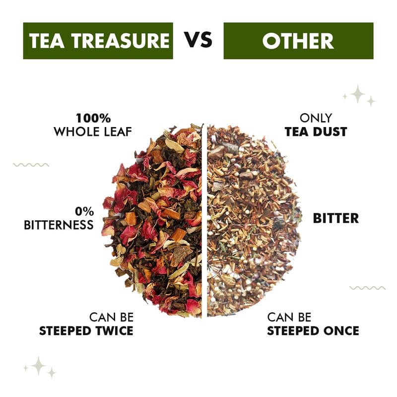 Tea Treasure Kashmiri Kahwa Green Tea, 50 Tea Bag 1