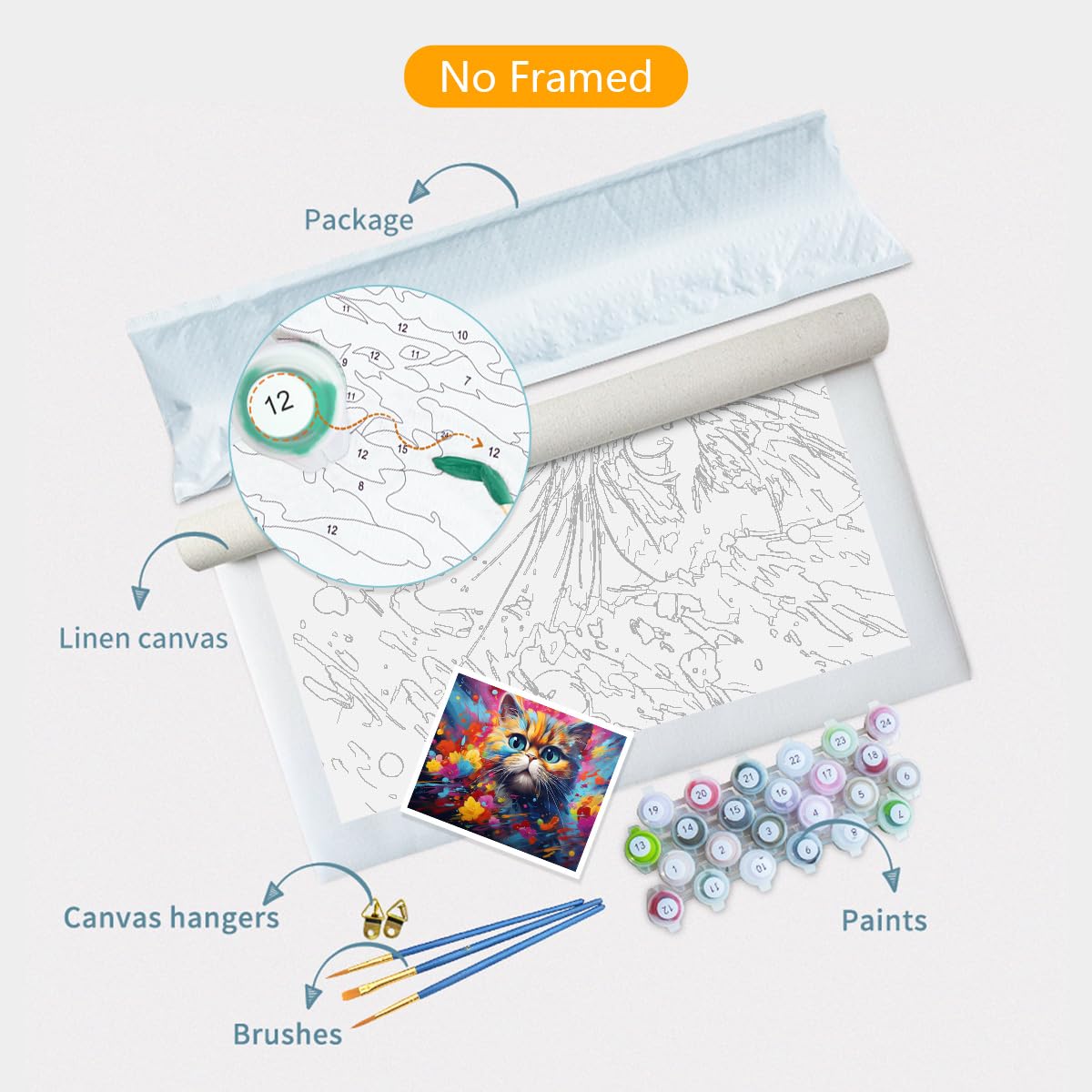 View 8