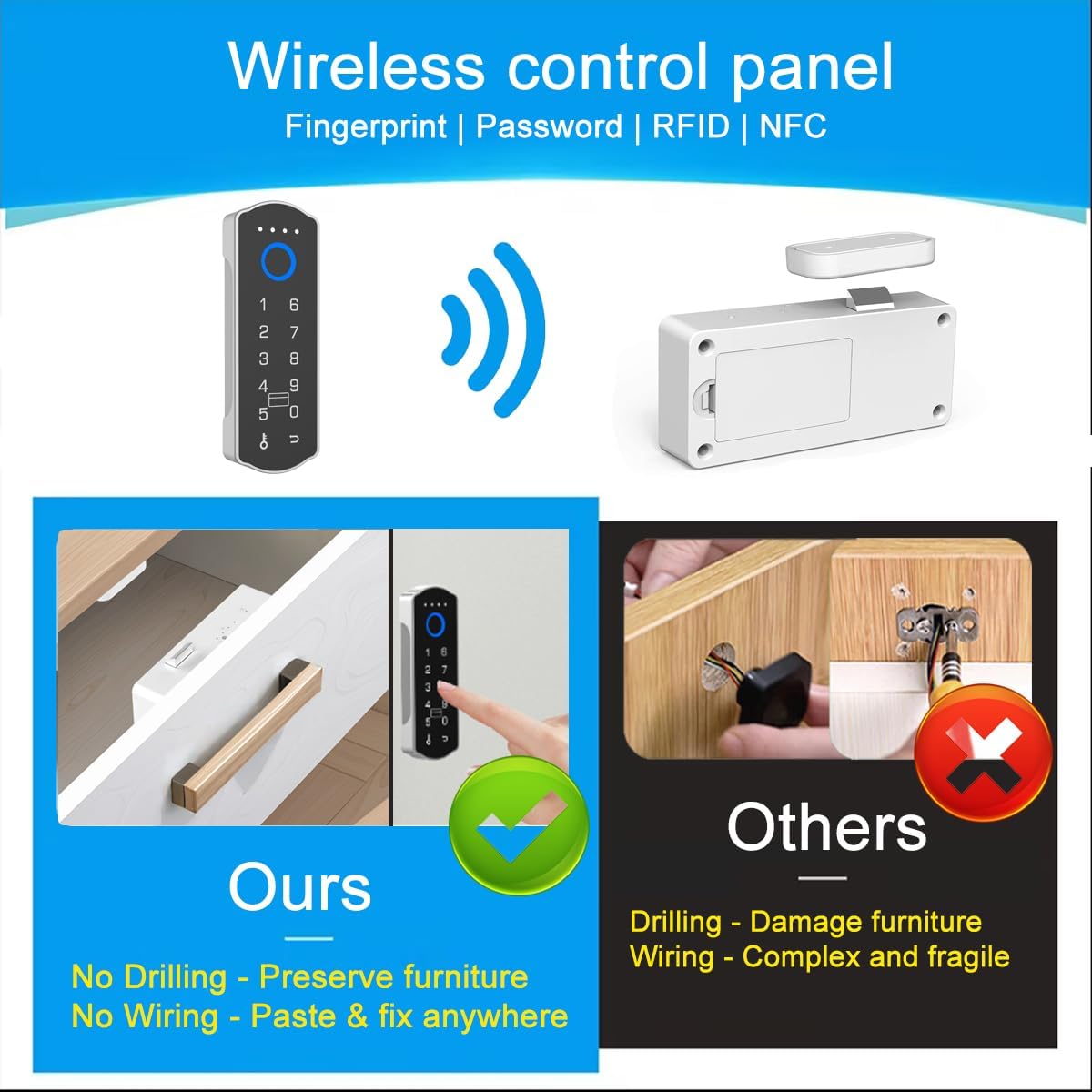 Cerradura inteligente para gabinetes con control remoto inalámbrico, código de acceso eLinkSmart de huellas dactilares, RFID, NFC, cerradura de seguridad para niños, con aplicación, para cajones de