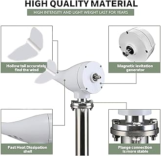 12000W Wind Turbine Generator Kit, 8 Blade Windmill, 12V-48V, Solar Wind Hybrid Controller, Household Small Windmill