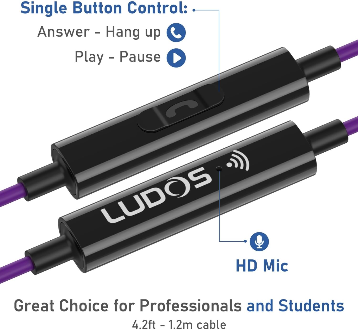 LUDOS Clamor USB C Headphones for iPhone 17 16 15 Pro Max Plus Air iPad Pro, 5 Years Warranty, USB-C Earbuds for Samsung Galaxy S26 S25 S24 S23 Ultra S22 S21 FE S20 A55 A54 A53, USB Type C Earphones