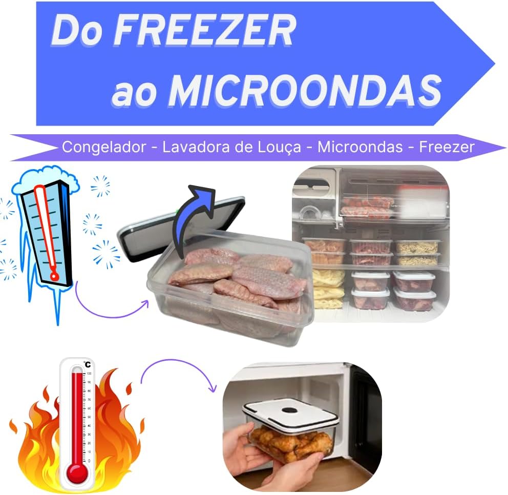 Potes Herméticos Retangulares KIT com 5, Tampa Plástica Transparente MTS, Varios Tamanhos, Armazena Alimentos Vedados, Resistente, Ideal Freezer/Microondas, Tamanhos 490ml, 820ml 1300, 2000 e 2900ml Potes Herméticos Retangulares KIT com 5, Tampa Plástica Transparente MTS, Varios Tamanhos, Armazena Alimentos Vedados, Resistente, Ideal Freezer/Microondas, Tamanhos 490ml, 820ml 1300, 2000 e 2900ml