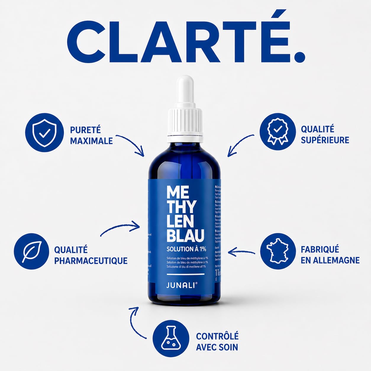 Bleu de méthylène 1% USP de qualité pharmaceutique, 2x 100 ml, sans métaux lourds, qualité testée en laboratoire – Fabriqué en Allemagne par JUNALI