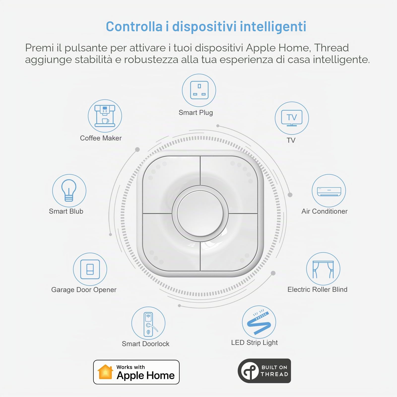 Onvis Interruttore Luce Senza Fili Thread, Smart Button Dimmer Switch, Pulsante di Controllo Versatile a 5 Vie per Dispositivi Domestici Intelligenti, Compatibile con Apple HomeKit