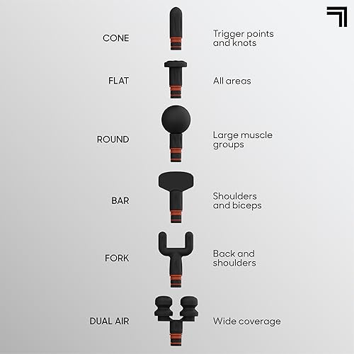 Miniatura 4 de Sharper Image Pistola de masaje de percusión de tejido profundo, masajeador de mano recargable Powerboost Max, 7 velocidades ajustables, 6 cabezales
