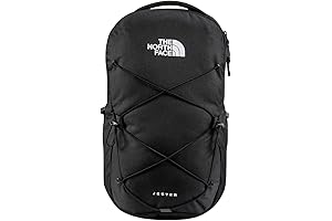 The North Face Jester Luxe Backpack: Unparalleled Style and Functionality for Everyday Adventures