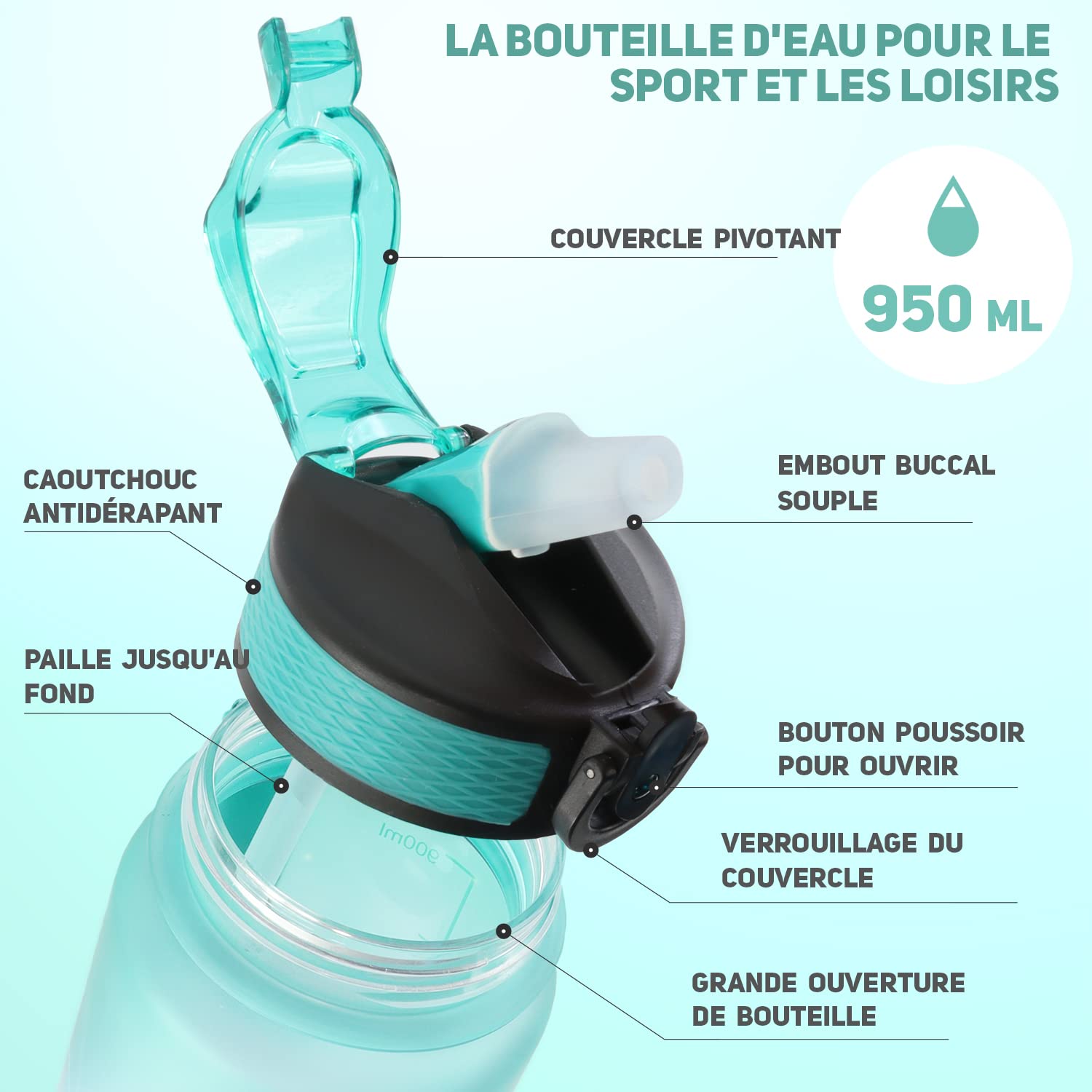 Gourde Motivation Francais Avec Marqueur De Temps Français, Bouteille D'eau Rappelle De Boire. Sans BPA