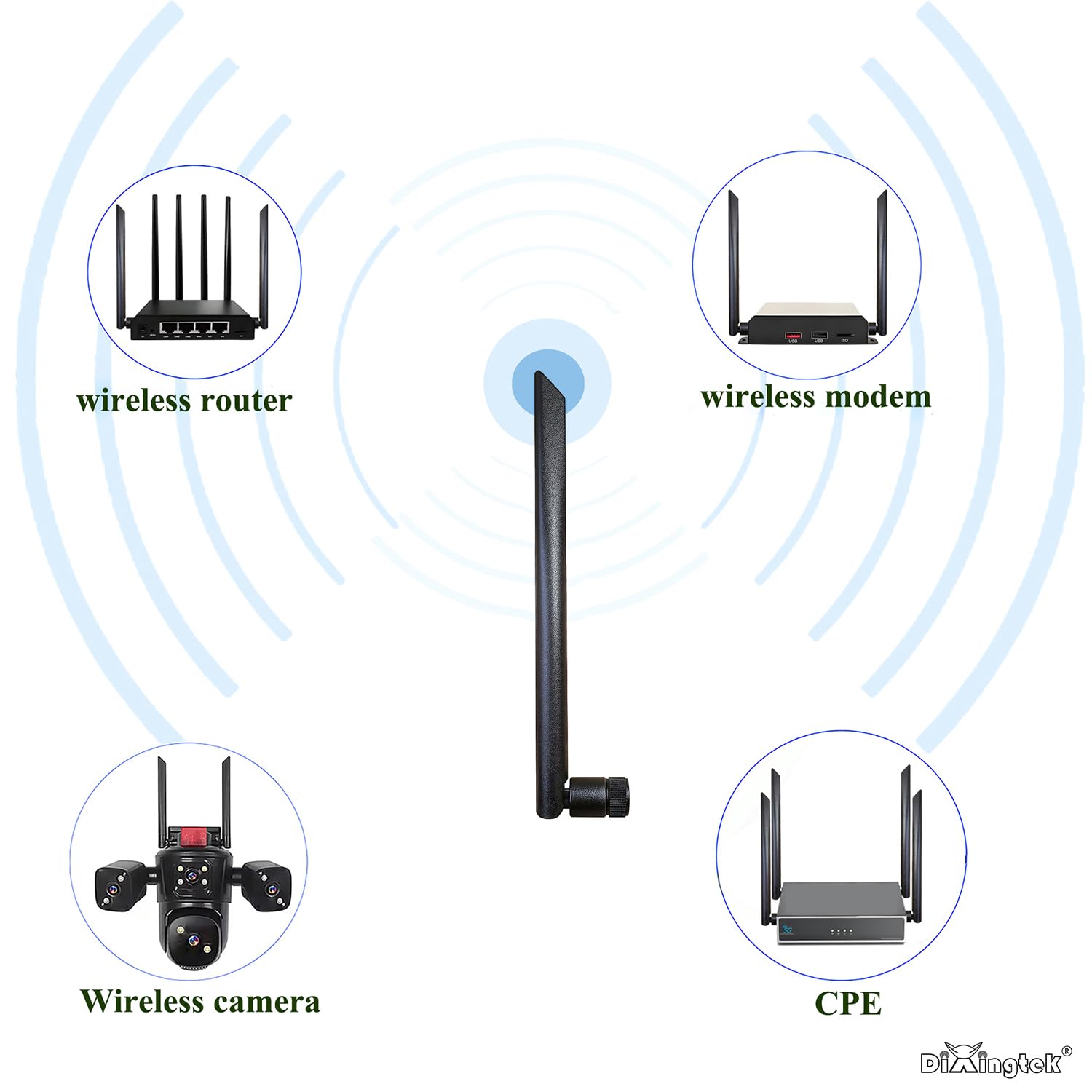 2 Stück 20 cm Antennen 600-6000 MHz GSM 3G 4G LTE 5G SMA MIMO kompatibel mit Router, Netzwerkkarte, Video, Jagd, Spiel, Sicherheitskamera, IOT, Handykamera-Blatt