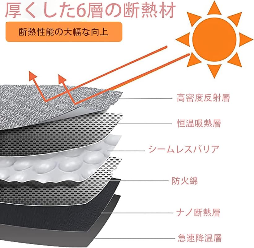 Amazon.co.jp: ホンダ フィット GR系 専用 サンシェード フロント