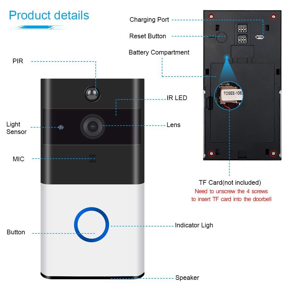 Videocitofono, Wi-Fi Video Campanello, Wireless videocamera, Peephole con sensore di Movimento, Audio bidirezionale, Visione Notturna, Casa Allarme Smart, Adatto a Famiglie, Hotel