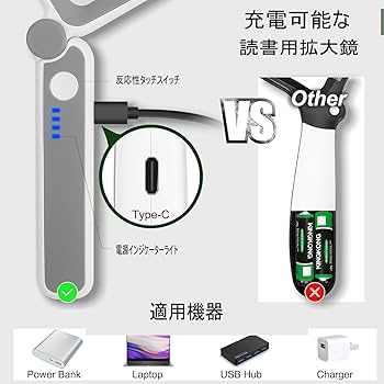 Amazon.co.jp: 充電式LEDページ 読書用拡大鏡 4X拡大鏡 全ページルーペ 
