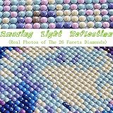 Zoom IMG-2 liziciti kit per pittura a Zoom IMG-2 liziciti kit per pittura a