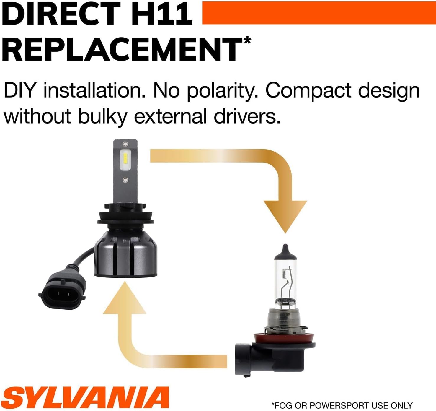 SYLVANIA H11 LED Ultra - Fog Lights For Cars and Trucks - Headlight Bulbs for Off Road Powersports - 6000k Cool White LED Light - Maximum Lifespan - No Polarity - DIY Upgrade