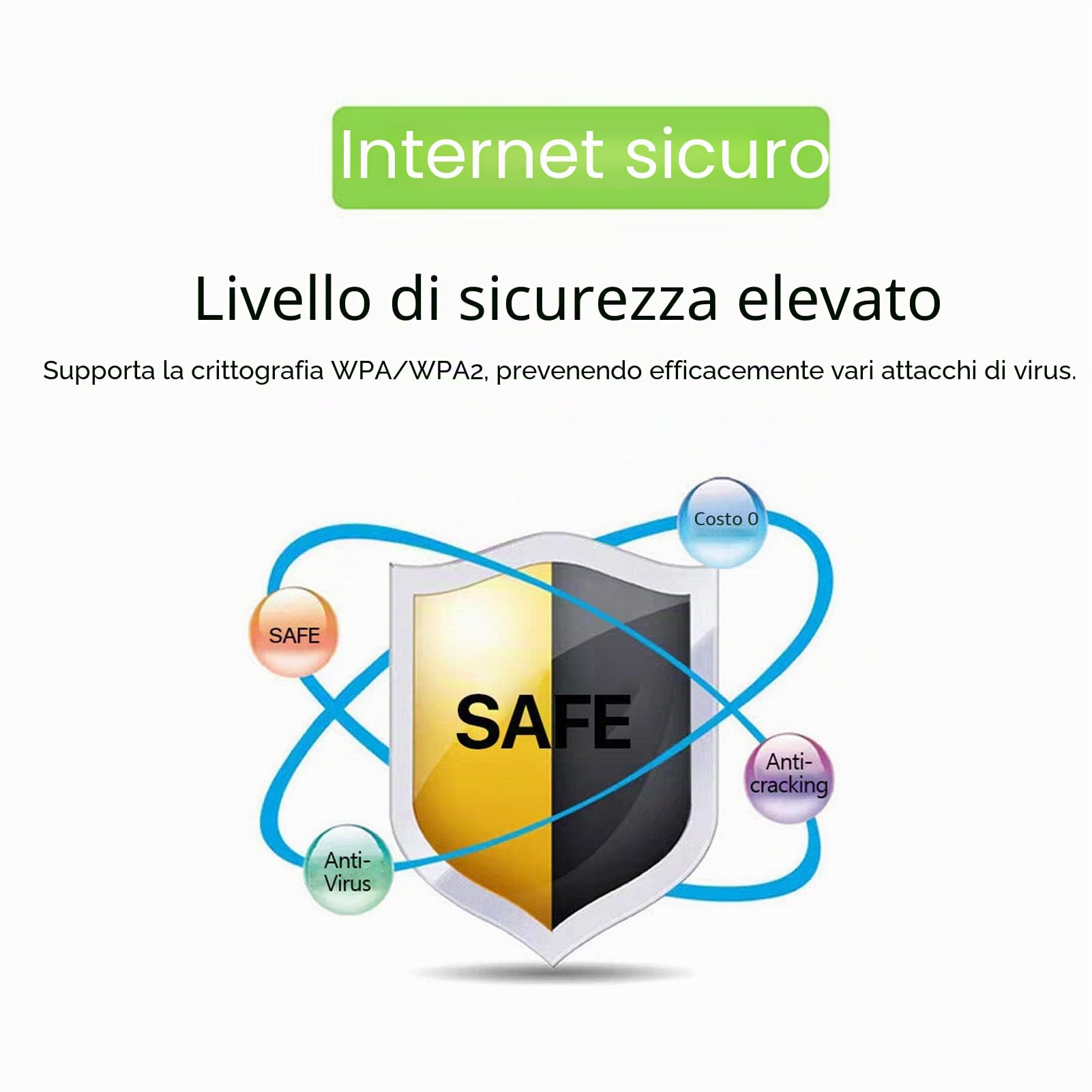 Router Hotspot Mobile 5G LTE, WiFi Portatile Ad Alta Velocità 300Mbps con Crittografia WPA2 per Smartphone Laptop, Supporta Bande B1 B3 B5 B7 B8 B20 B38 B40 B41