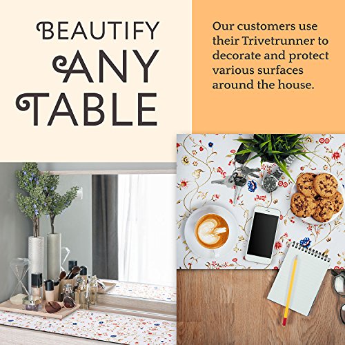 Trivetrunner :Decorative Trivet and Kitchen Table Runners Handles Heat Up to 300F, Anti Slip, Hand Washable, and Convenient for Hot Dishes and Pots,Hand Washable (Spring Floral)