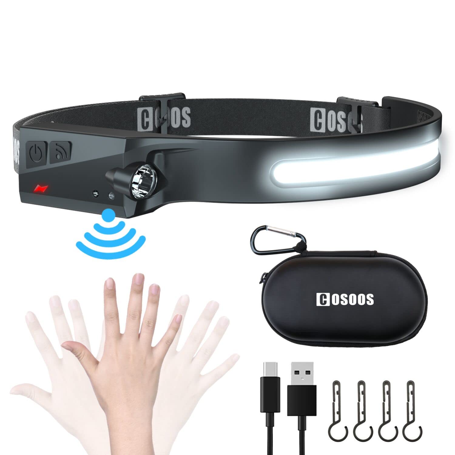 COSOOS LED Headlamp Rechargeable Flashlight & Carry Case, Bright Head Lamp Floodlight & Spot Light, Motion Sensor,2.4oz Lightweight Headlight for Hard