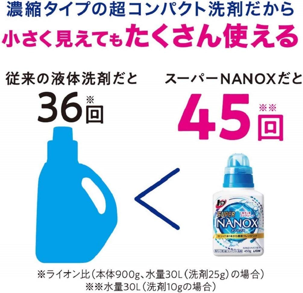 Amazon | トップ ナノックス(NANOX) 【大容量】トップ スーパー 