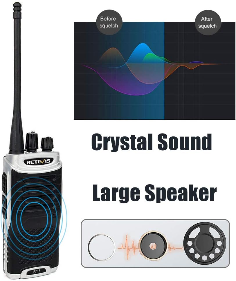 Free Shipping Offer Retevis RT7 Rechargeable Walkie Talkies for Adults, Two Way Radio with Earpiece,Long Range 2 Way Radios,USB Handfree Large Speaker Flashlight,for Hospital Security Warehouse(4 Pack)