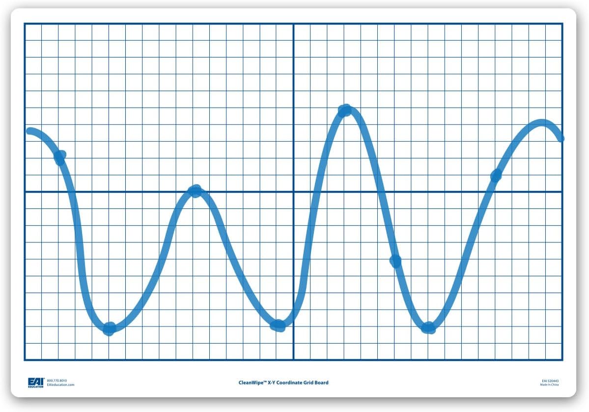 EAI Education X-Y Coordinate Grid Dry-Erase Boards: 11" x 16" Double-Sided - Set of 10