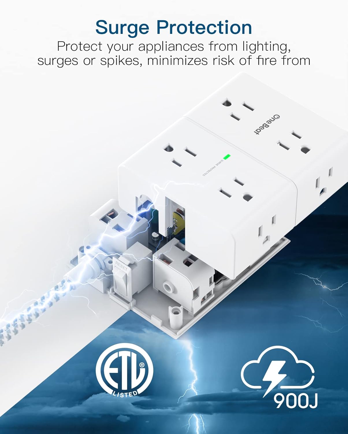 Close-up of the One Beat OB48A Power Strip showing the 'SURGE PROTECTED' indicator light and internal components for surge protection.