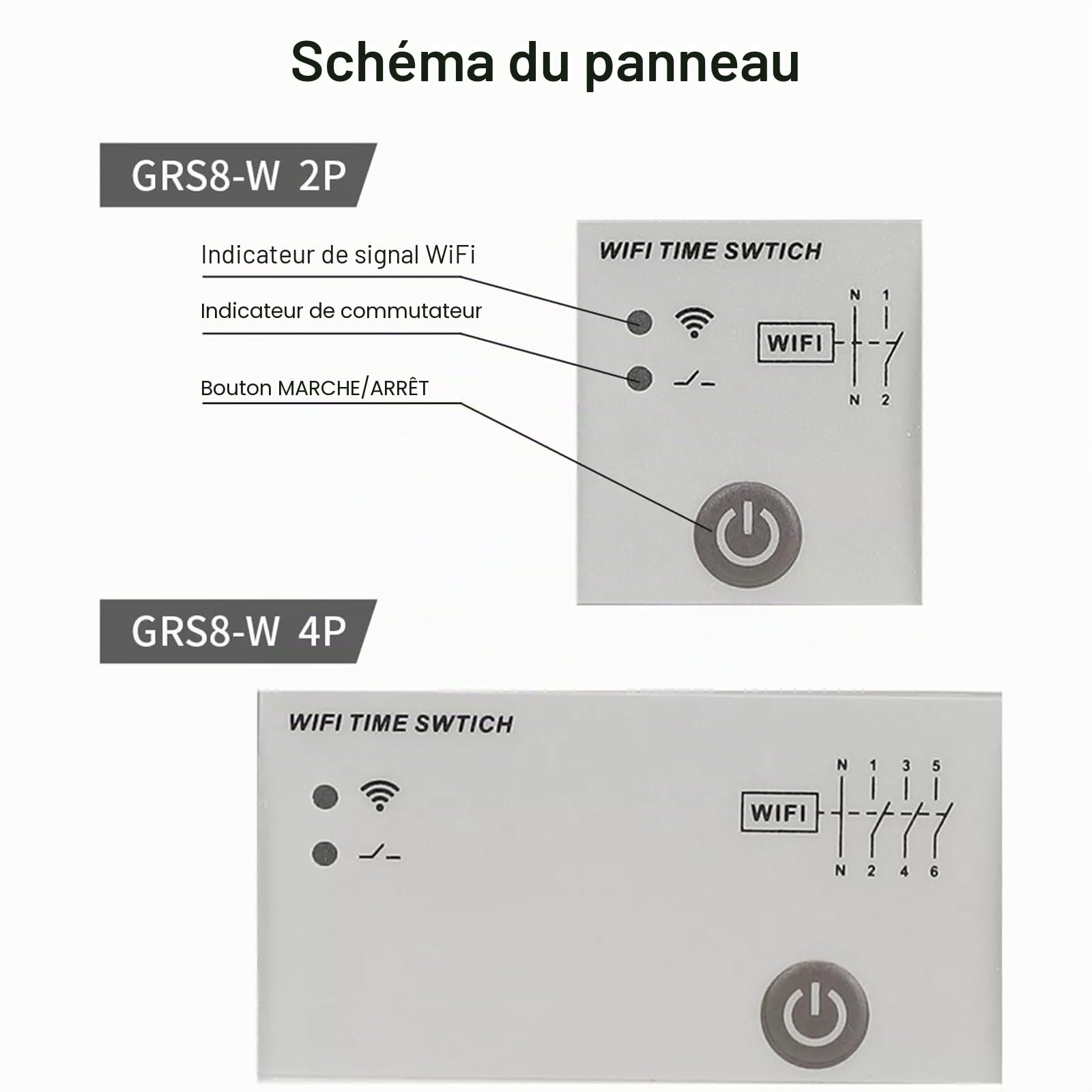 GEYA Commutateur de relais temporisé wifi intelligent Commutateur de télécommande sans fil Smart Home par Tuya APP AC220V Type de rail DIN (2P-63A)