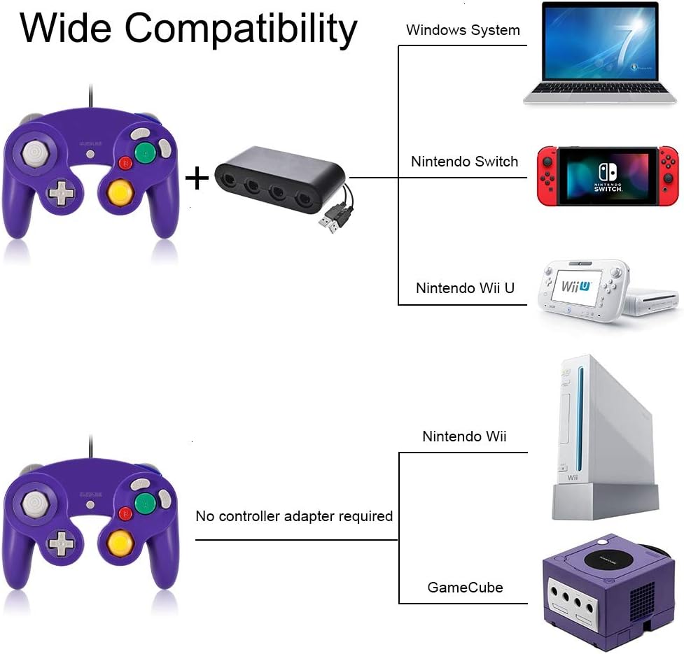 VOYEE Wired Controller/Gamepad for Nintendo Gamecube & Wii Console (Purple)