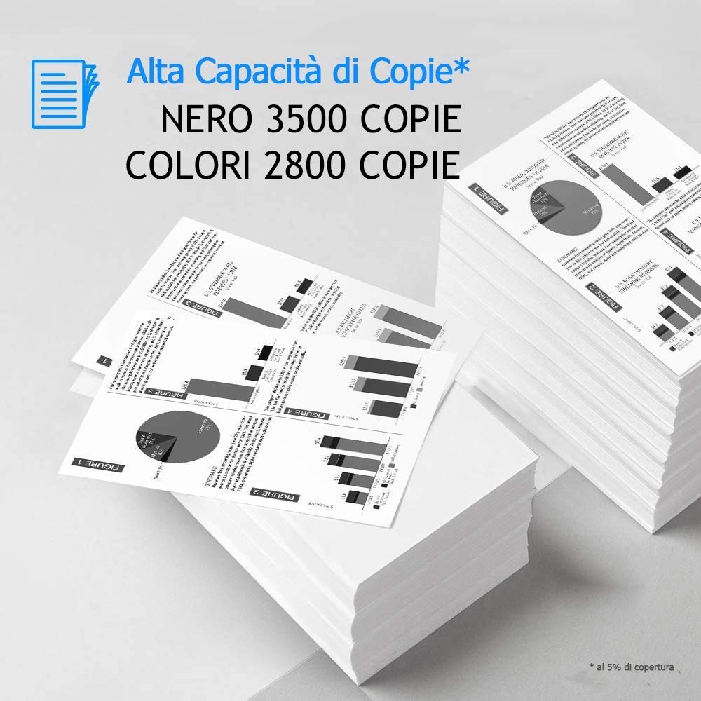 alphaink 5 Toner Rigenerati Compatibili con HP 304A CC530A CC531A CC532A CC533A per stampanti HP Color LaserJet CM2320 CM2320CB CM2320CBB CM2320C CM2320N CM2323 CP2020 CP2024 CP2025X CP2026 CP2027