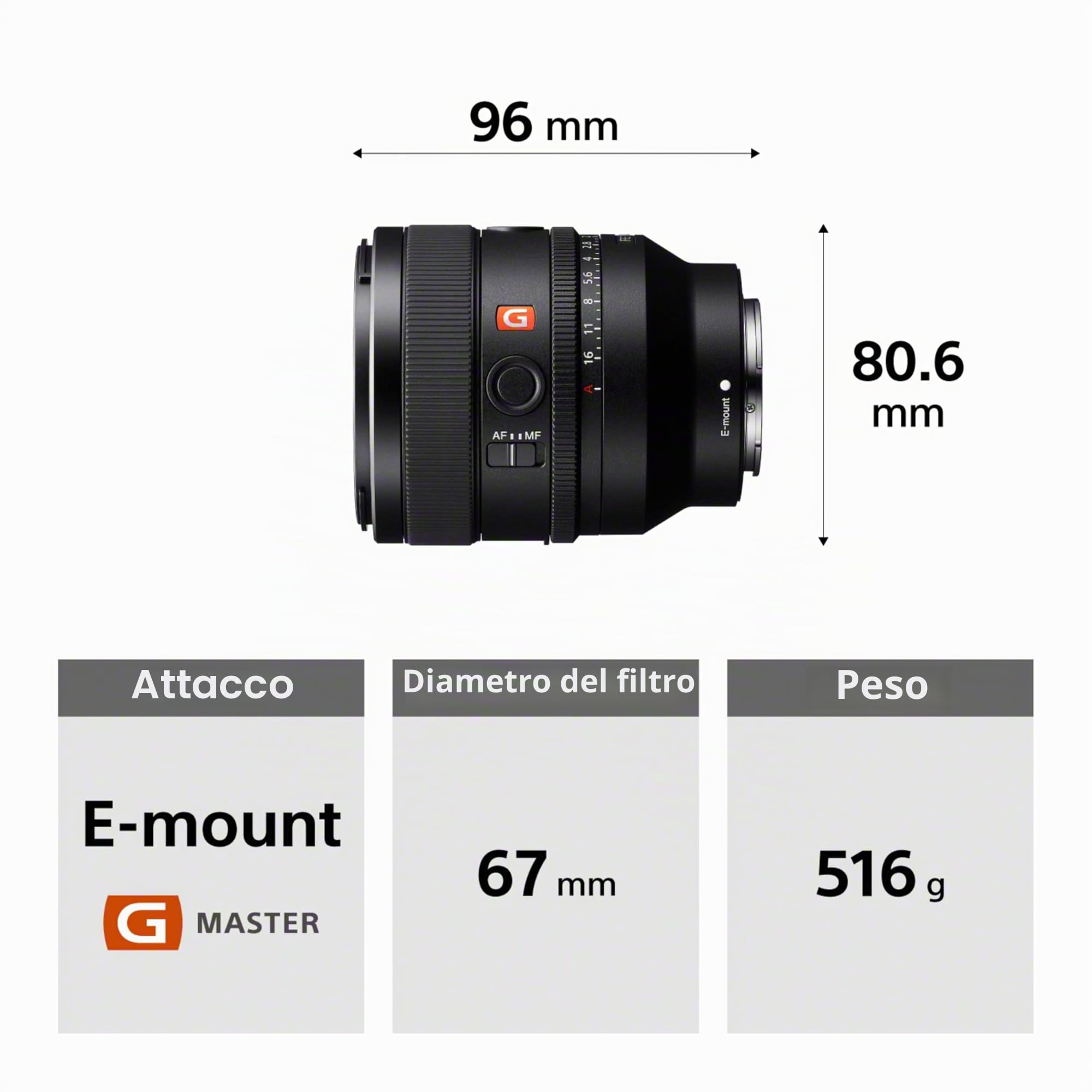 Sony FE 50mm F1.4 GM objektiivi