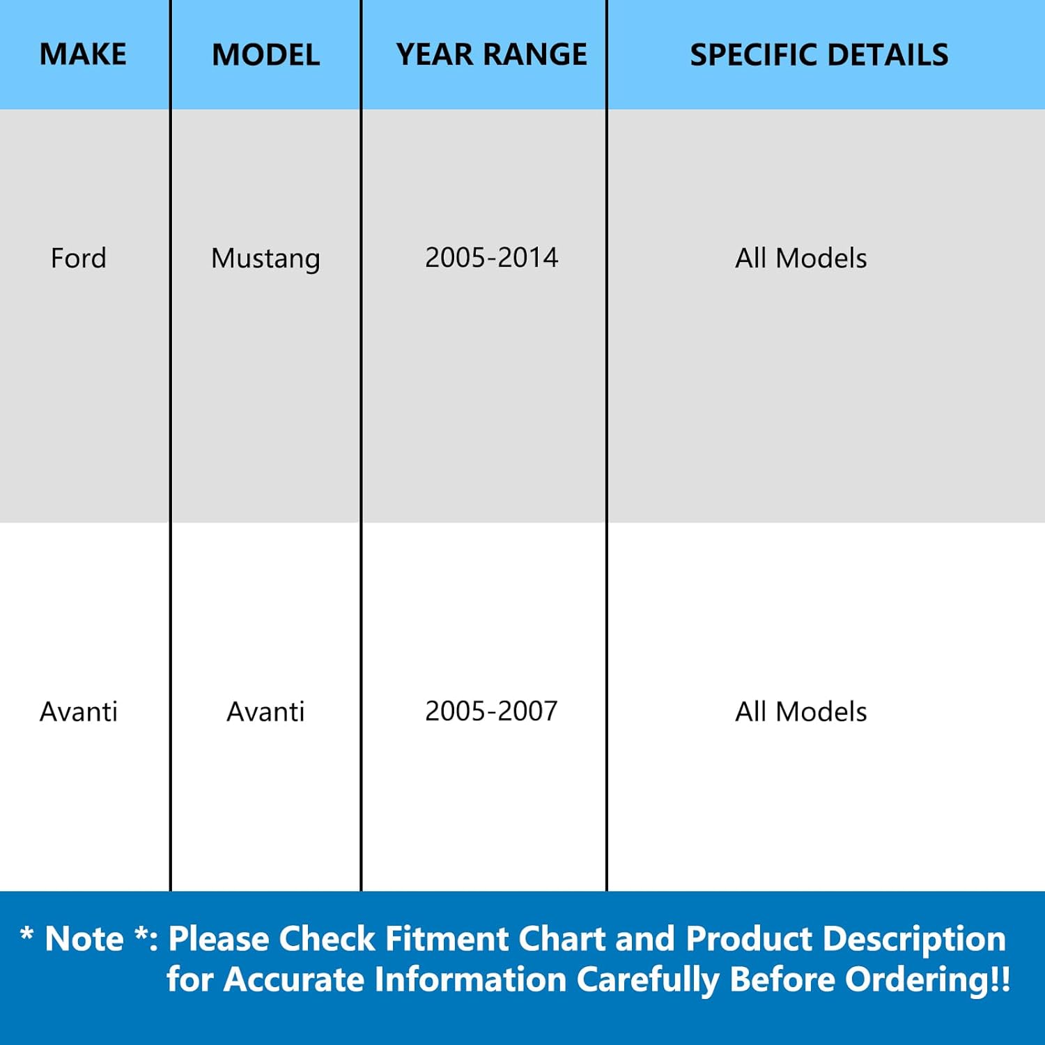 JLEO 513221 (Pair) Front Wheel Hub Bearing Fits for Ford Mustang 2005 2006 2007 2008 2009 2010 2011 2012 2013 2014,for Avanti Avanti 2005-2007 Wheel Hub Assembly Replacement Suspension Kit