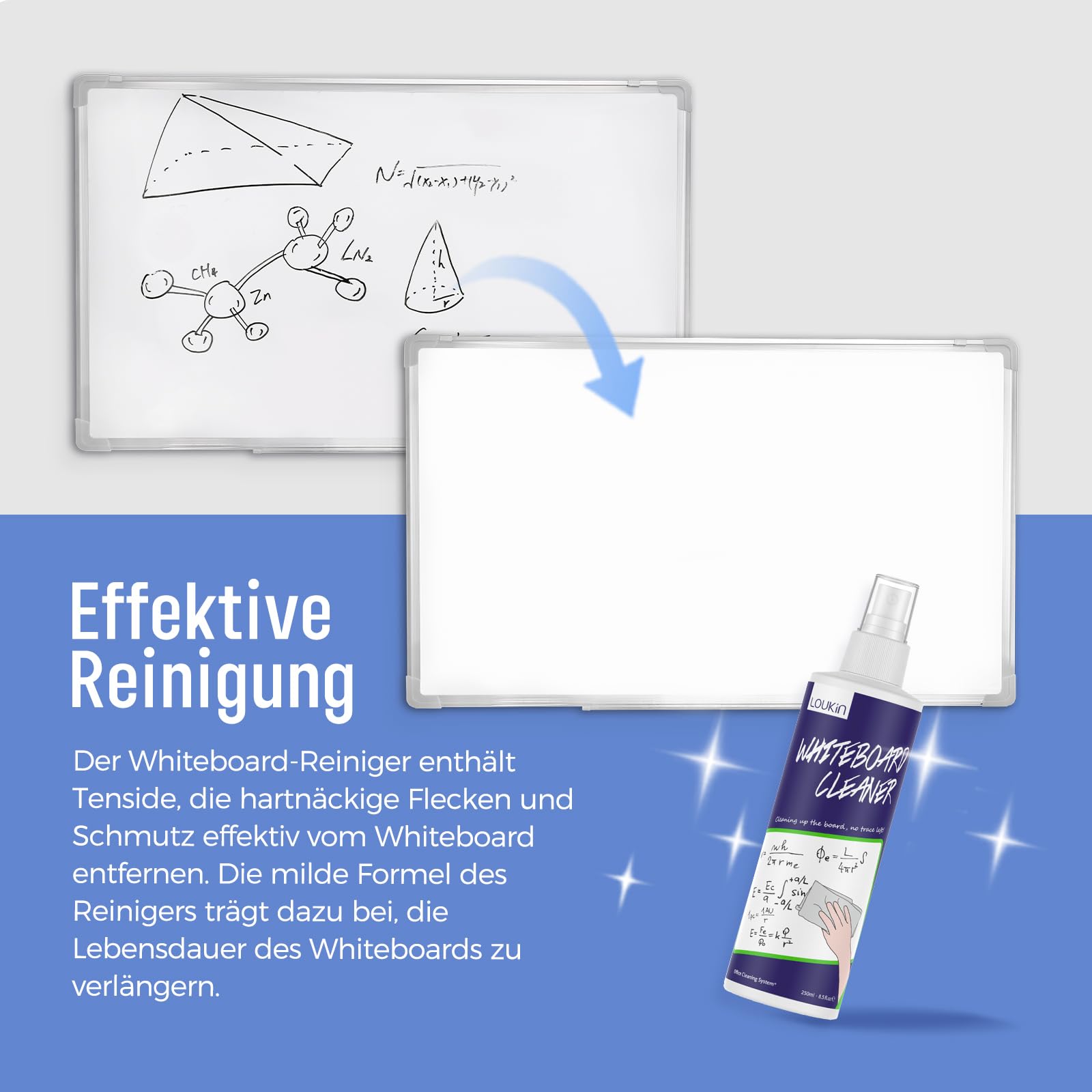 LOUKIN Ungiftiger Whiteboard-Reiniger Dry Erase Cleaner mit Tuch 6 x 250 ml | AP-zertifiziert, REACH-konform, Sanfte Formel, Geruchsarm, Effektive Reinigung, Ideal für Klassenzimmer & Büro