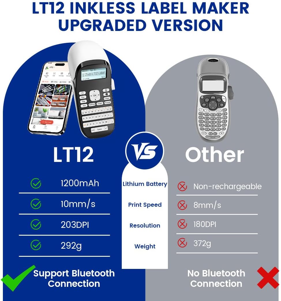 Heat Shrink Industrial Label Maker, Wire Cable Portable Thermal Transfer Label Printer with Keyboard & Bluetooth, In/Outdoor Handheld Labeling Machine for Job Sites, APP Fast Create, Qwerty Keyboard - Image 3