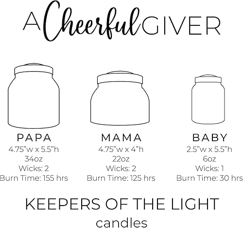Miniatura 6 de A Cheerful Giver - Sunset Beach - Tarro de vela perfumado con tapa para papá de 34 onzas - Keepers of the Light - 155 horas de tiempo de combustión,